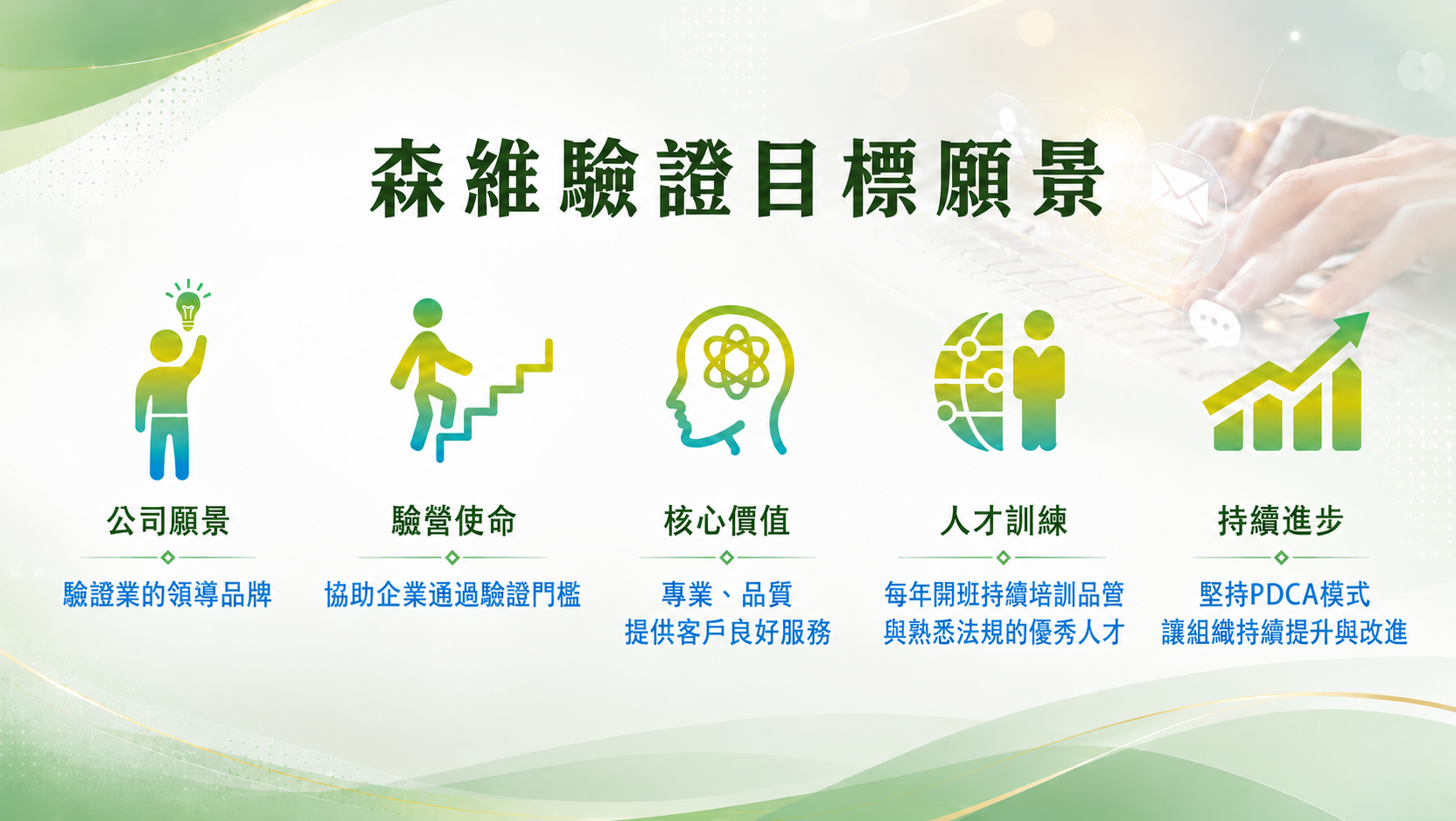 森維集團目標願景：公司願景為認證業的領導品牌，經營使命協助企業通過認證門檻，核心價值提供客戶良好服務，人才訓練每年開班培育熟悉法規的品管人才，持續進步以 PDCA 模式讓組織持續提升與改進。