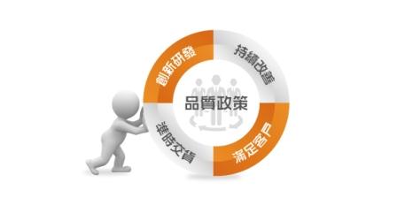 ISO13485認證申請優勢