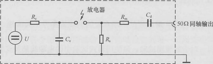 EFT電快速脈群測試